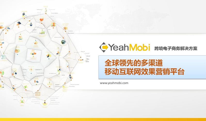 yeahmobi跨境电子商务解决方案ppt