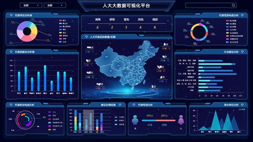 睿阳电子商务营销服务平台